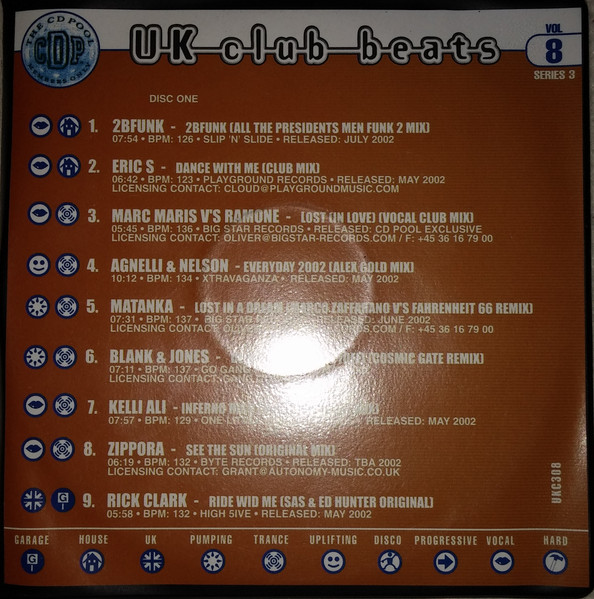 UK Club Beats (Series 3 Volume 8)