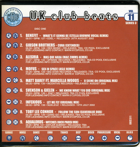 UK Club Beats (Series 3 Volume 11)