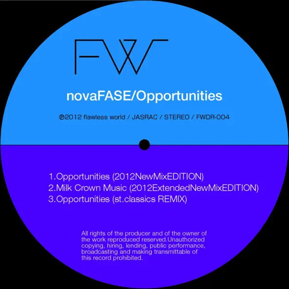 Opportunities