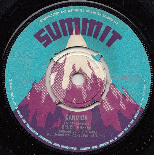 Candida