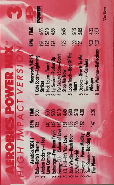 Aerobics Power Mix 3 (High Impact Version)