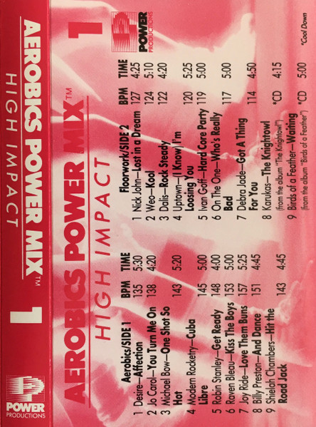 Aerobics Power Mix 1 (High Impact)