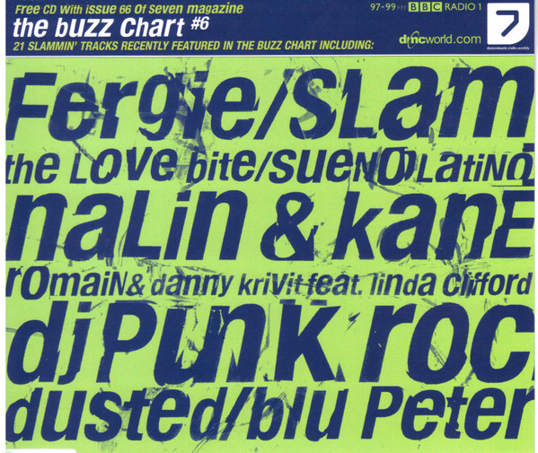 The Buzz Chart #6