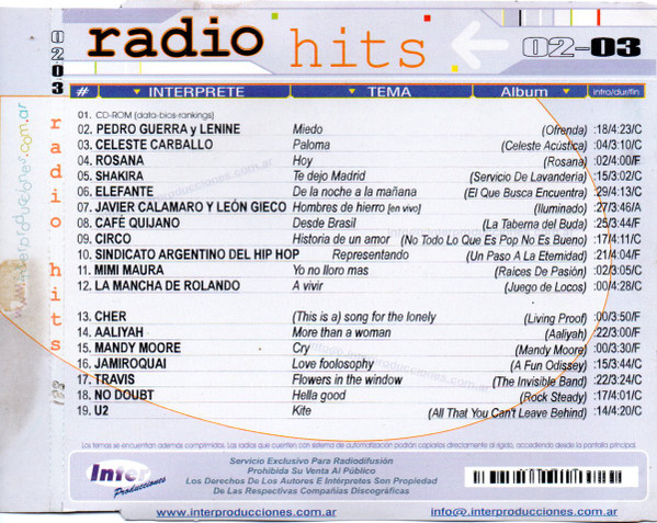 Radio Hits 02-03 (Enero 'C)