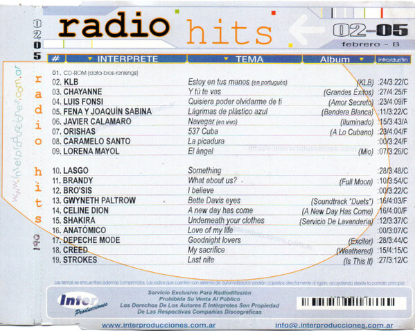 Radio Hits 02-05 (Febrero - B)