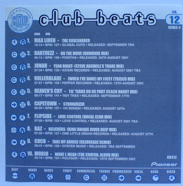 Club Beats (Series 4 Volume 12)