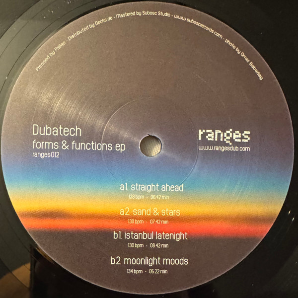 Forms & Functions EP