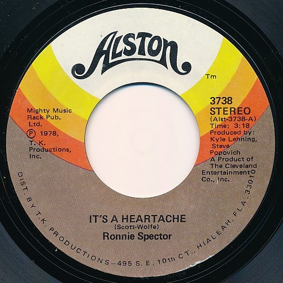 It's A Heartache