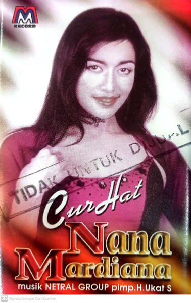 CurHat