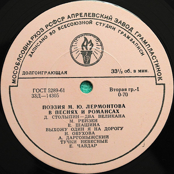 Поэзия М. Ю. Лермонтова В Песнях И Романсах