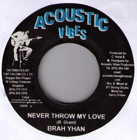Never Throw My Love