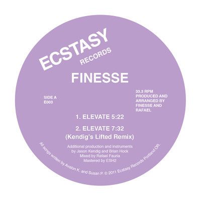 Elevate/Believe