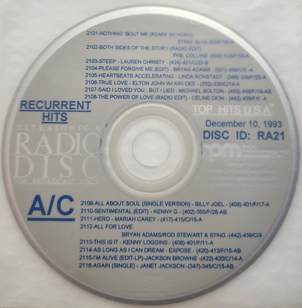Top Hits U.S.A.
