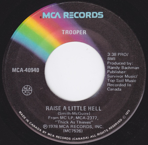 Raise A Little Hell