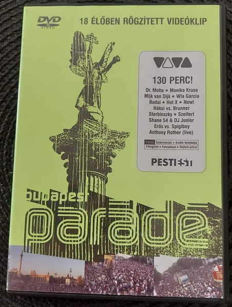 Budapest Parádé