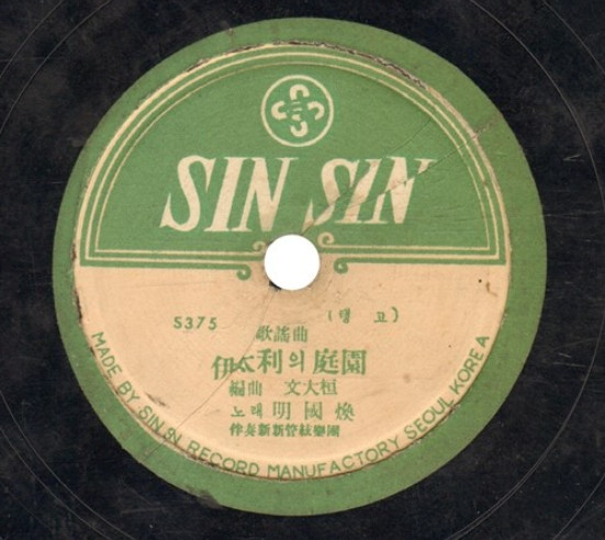 伊太利의 庭園 / 슲음이여 안녕
