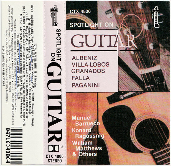 Spotlight On Guitar