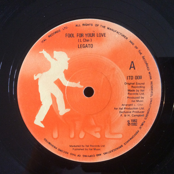 Fool For Your Love