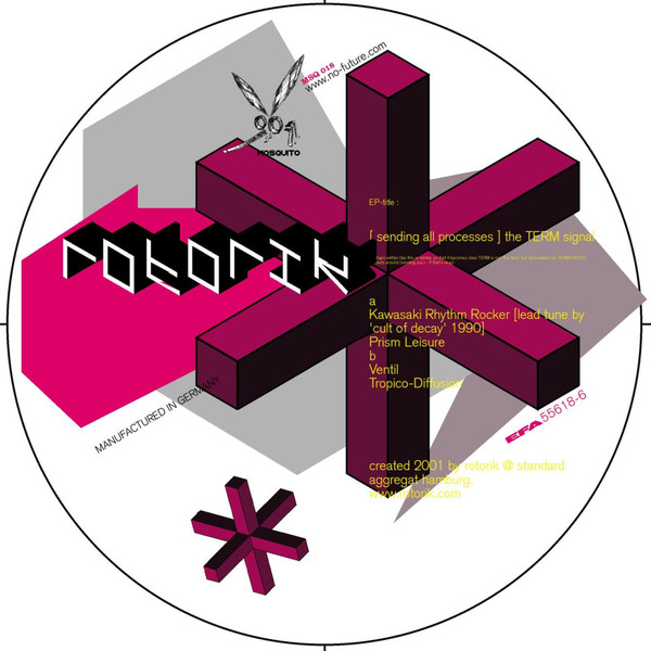 Sending All Processes The Term Signal (2022)