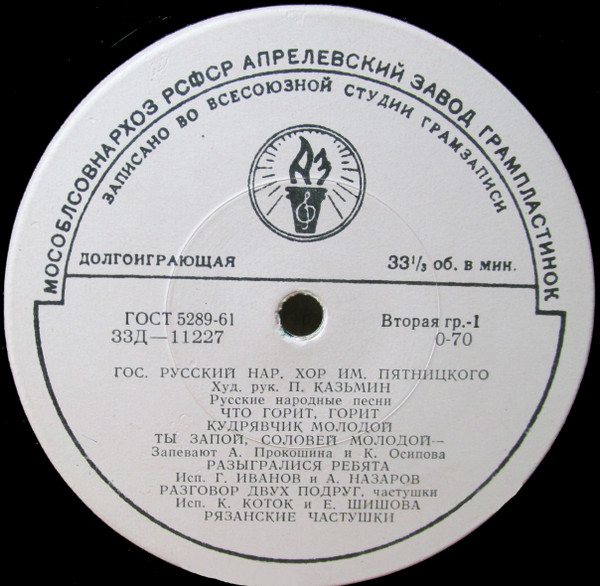 Русские Народные Песни