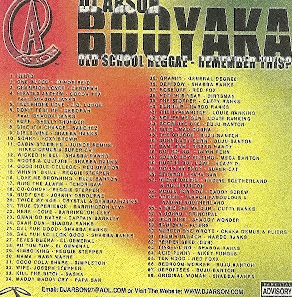 Booyaka (Old School Reggae - Remember This?)