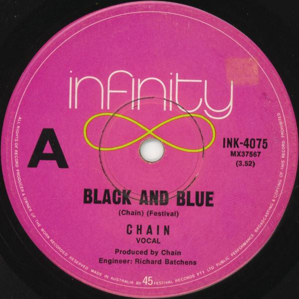 Black And Blue