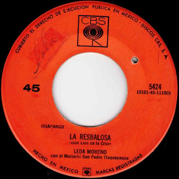 La Resbalosa / Yo Soy La Pantera