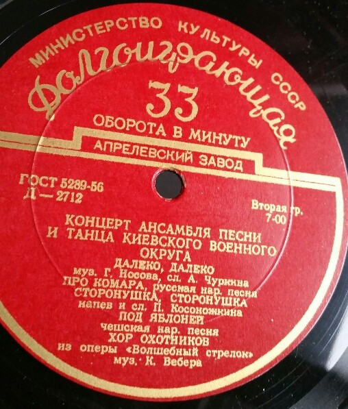 Концерт Ансамбля Песни И Танца Киевского Военного Округа