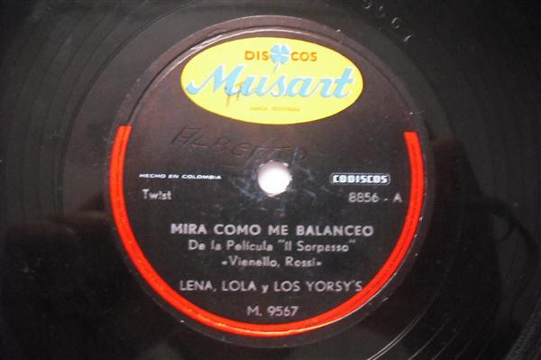 Mira Como Me Balanceo