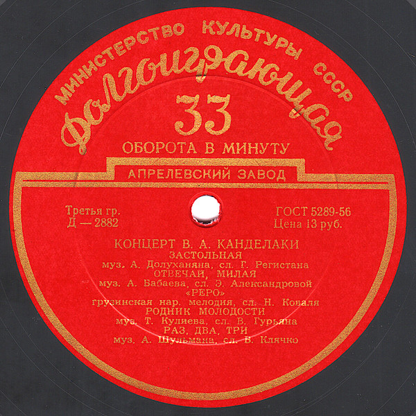 Концерт В. А. Канделаки