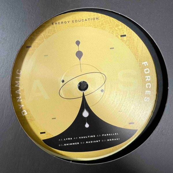 Energy Education