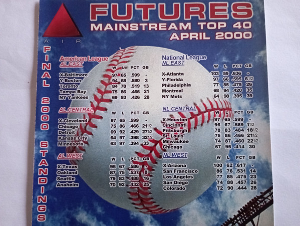 Futures Mainstream Top 40 April 2000