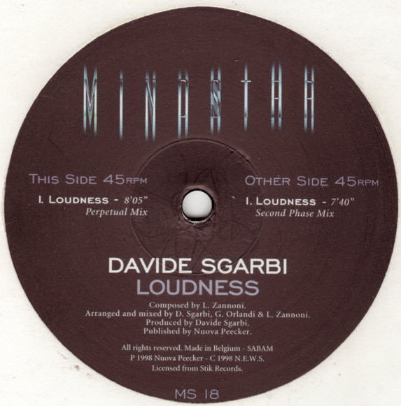 Loudness