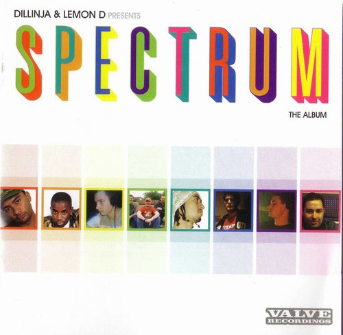 Spectrum