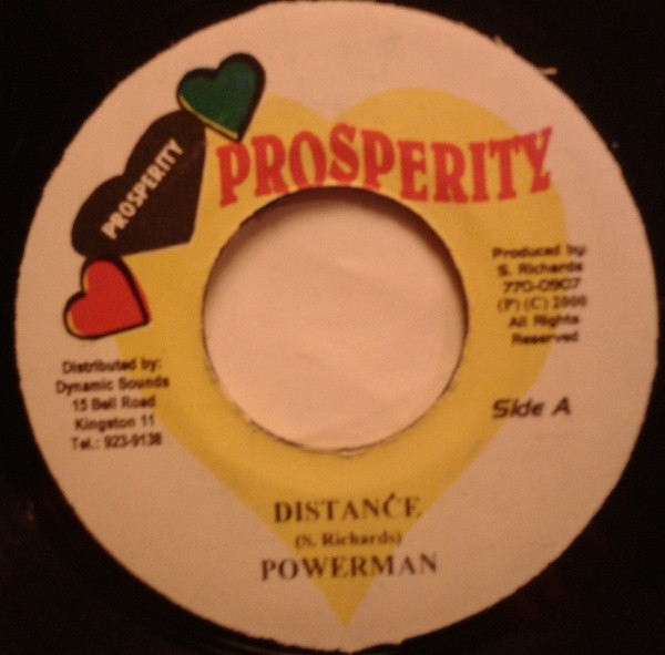 Distance