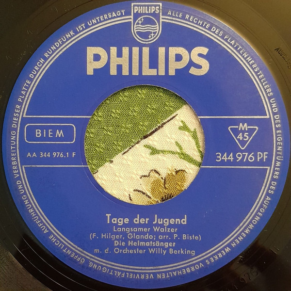 Tage Der Jugend