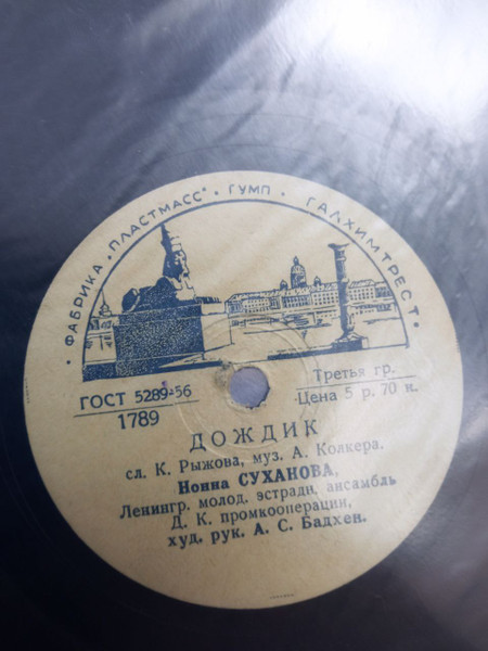  Дождик Не / Забудь