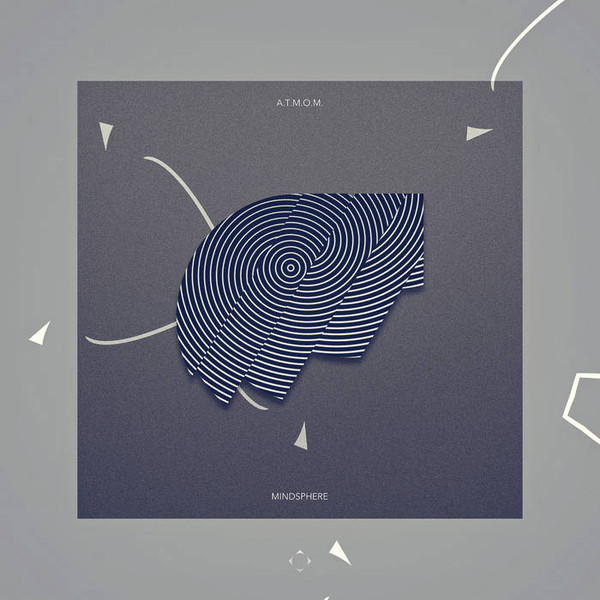 Mindsphere