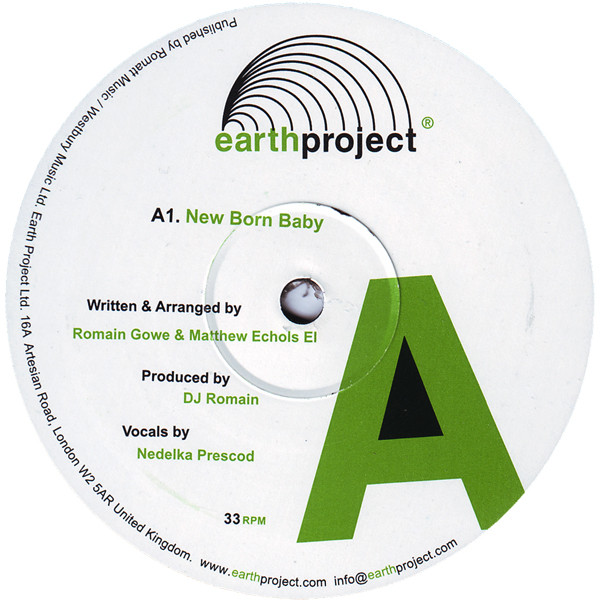 New Born Baby