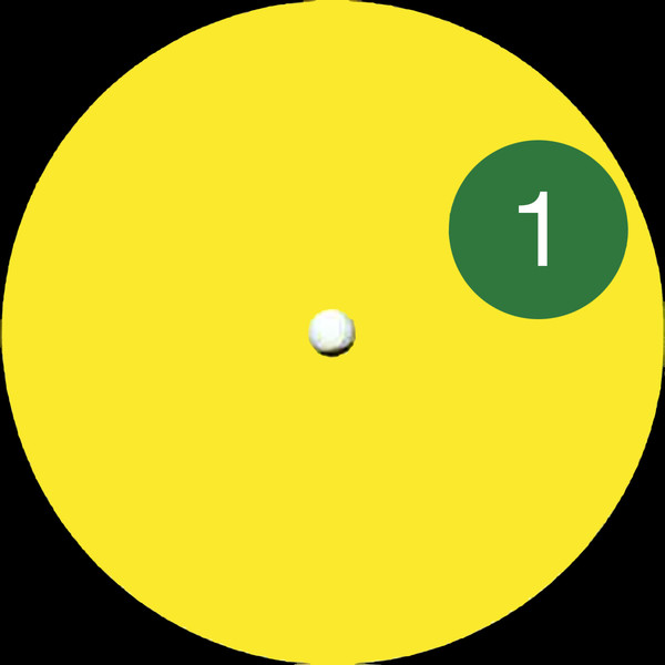 Limelight