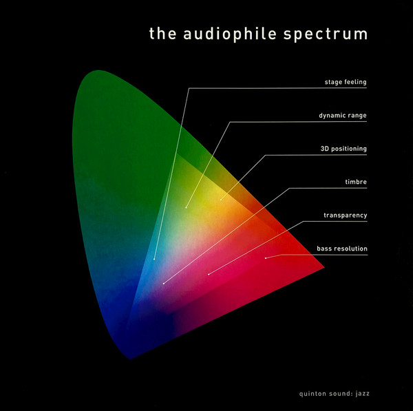 The Audiophile Spectrum
