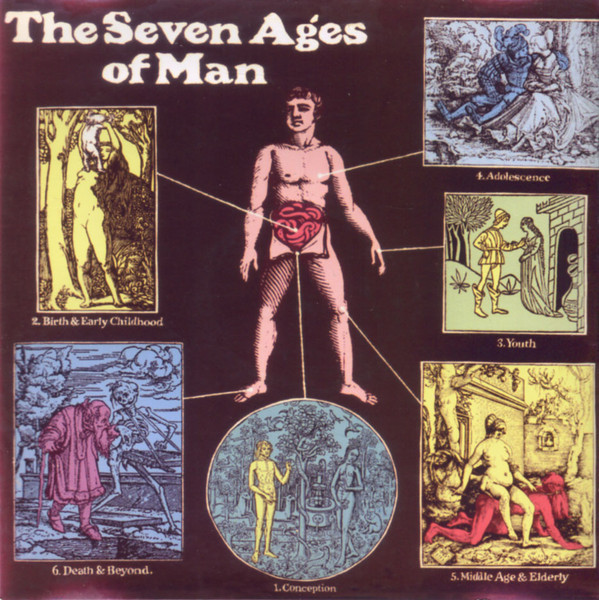 The Seven Ages Of Man