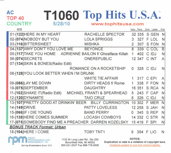 Top Hits U.S.A. May 28, 2010