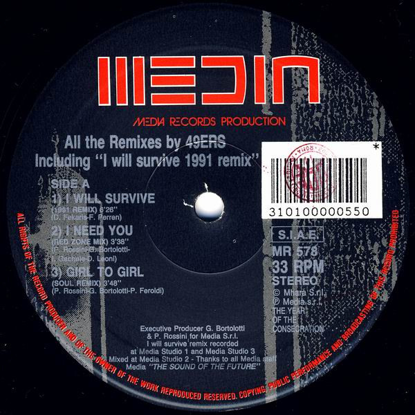All The Remixes