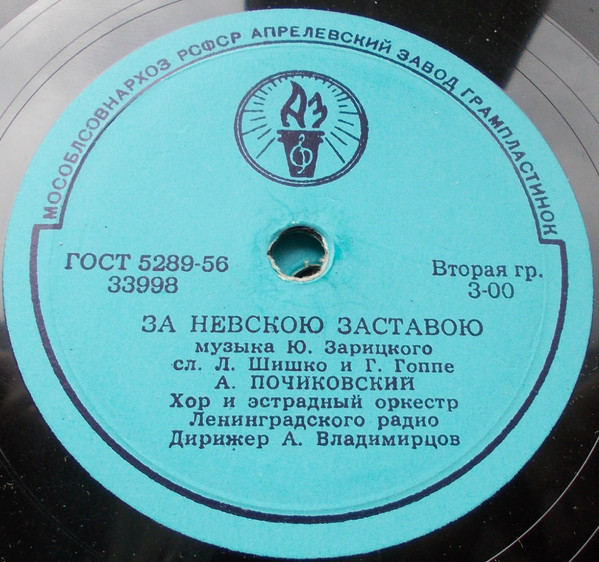 За Невскою Заставою / Ижорская Девичья