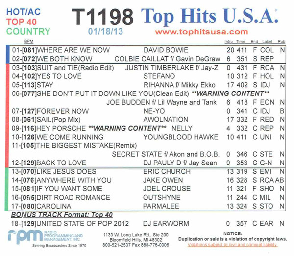 Top Hits U.S.A. January 18, 2013