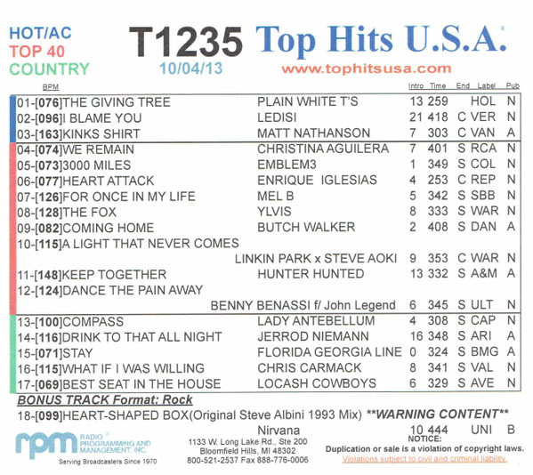 Top Hits U.S.A. October 4, 2013