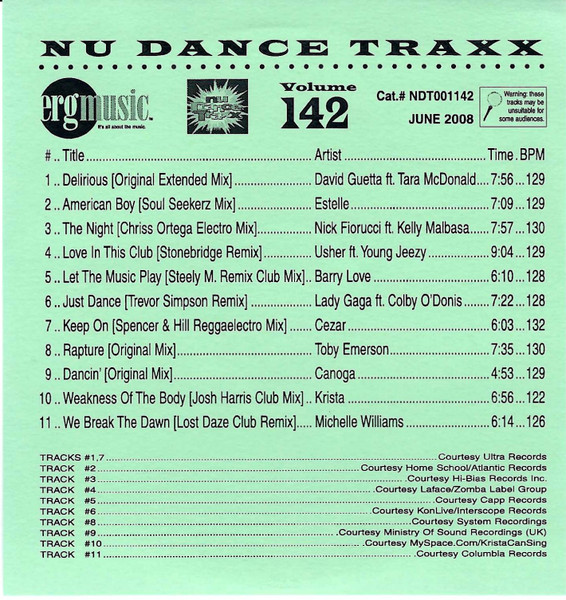 Nu Dance Traxx Volume 142