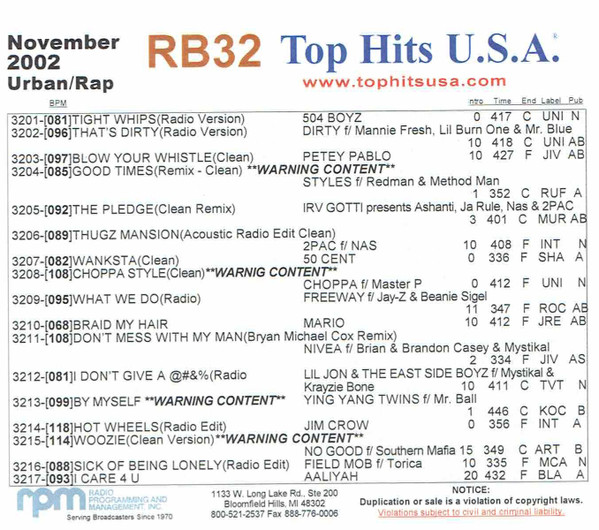 Top Hits U.S.A. November 2002 Urban/Rap
