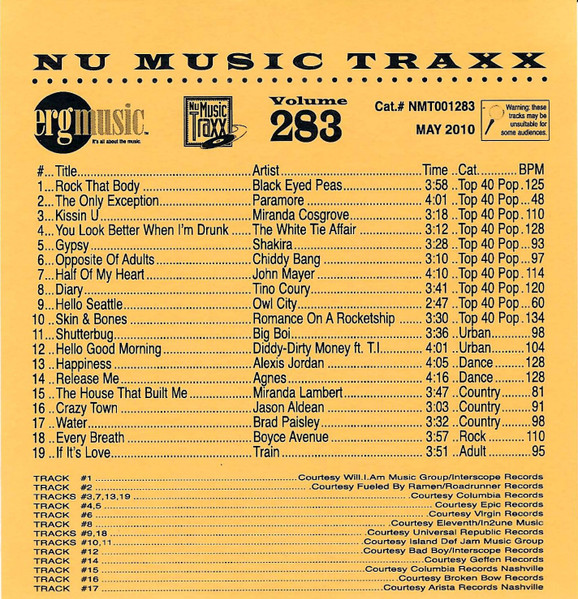 Nu Music Traxx Volume 283